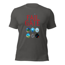 Fail Gate
