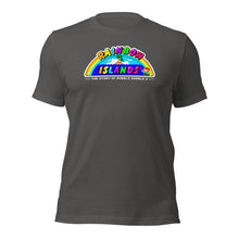 Rainbow Islands