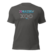 X Multiply