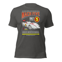 Famous Vehicle - Mach Five