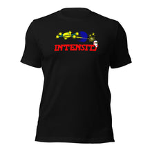 Intensity