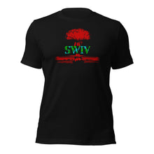 SWIV