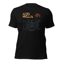 1000 Miglia