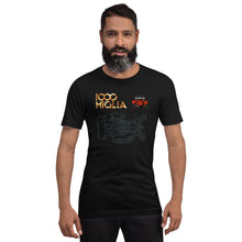 1000 Miglia