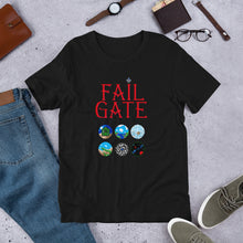 Fail Gate