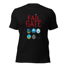Fail Gate