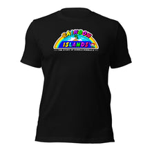 Rainbow Islands