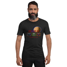 Dune 2 - The Battle for Arrakis
