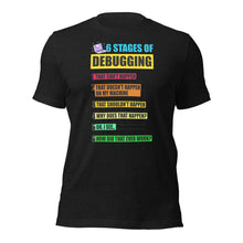6 Stages of Debugging