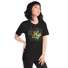 Rubik Formula