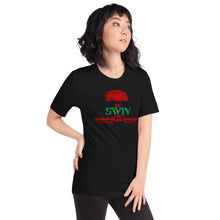 SWIV