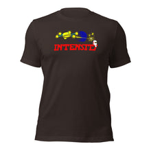 Intensity