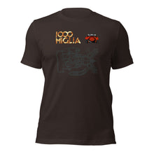 1000 Miglia