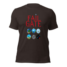Fail Gate