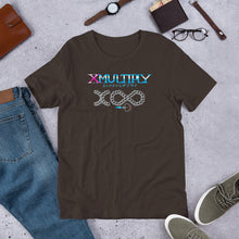 X Multiply