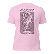 Spice Division