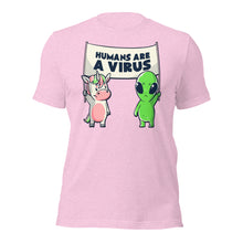 Humans are a Virus