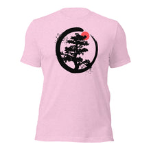 Japanese Strokes