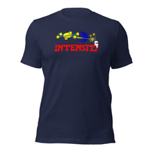 Intensity