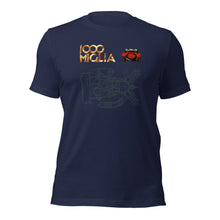 1000 Miglia