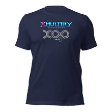 X Multiply