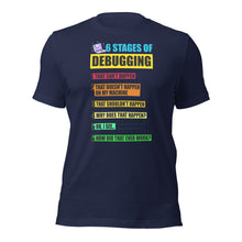 6 Stages of Debugging