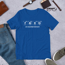 Father Element