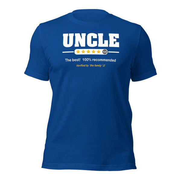 5 Star Rating (UNCLE)