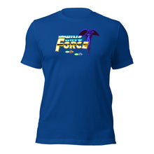 Wing Force