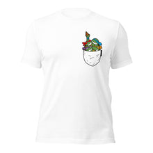 TMNT - Ninja Turtles in a Pocket