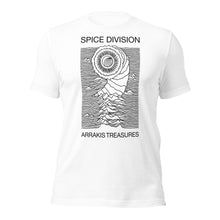 Spice Division