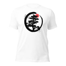 Japanese Strokes